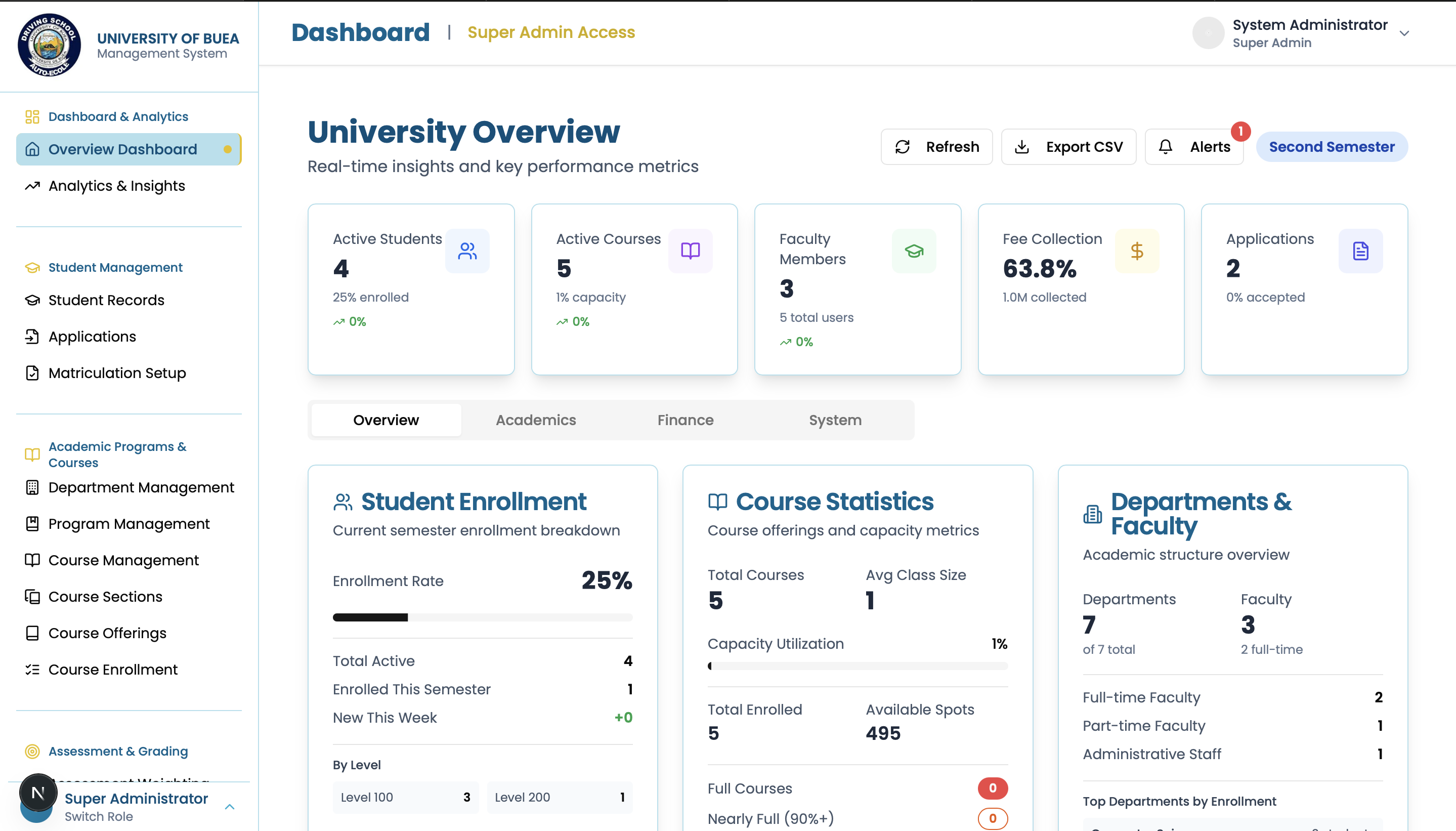 VersityLife Dashboard Preview